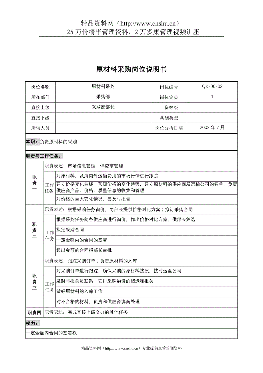 岗位职责_某木业公司采购部原材料采购岗位职责_第1页