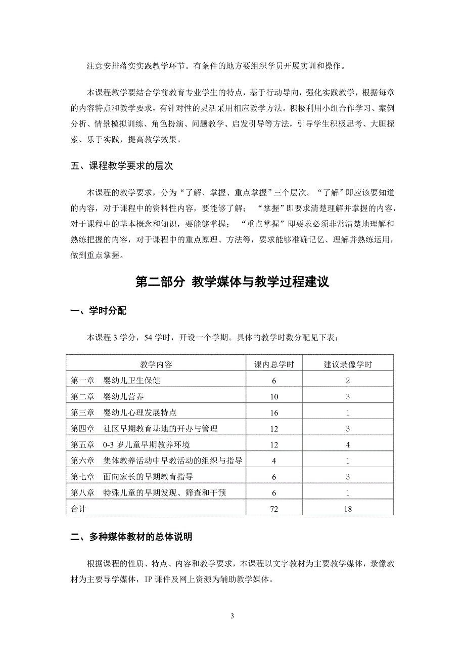 《0-3岁婴幼儿的保育与教育》课程教学大纲【共享文档】_第3页