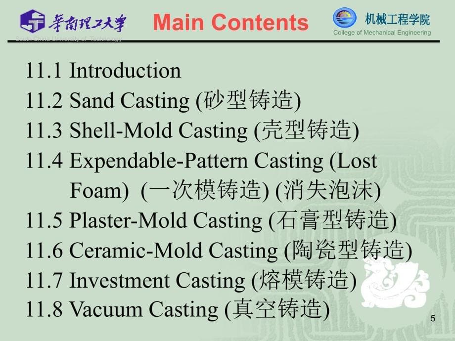 倪东惠--铸造MetalCastingProcess-1-Text-Ch-11章节_第5页