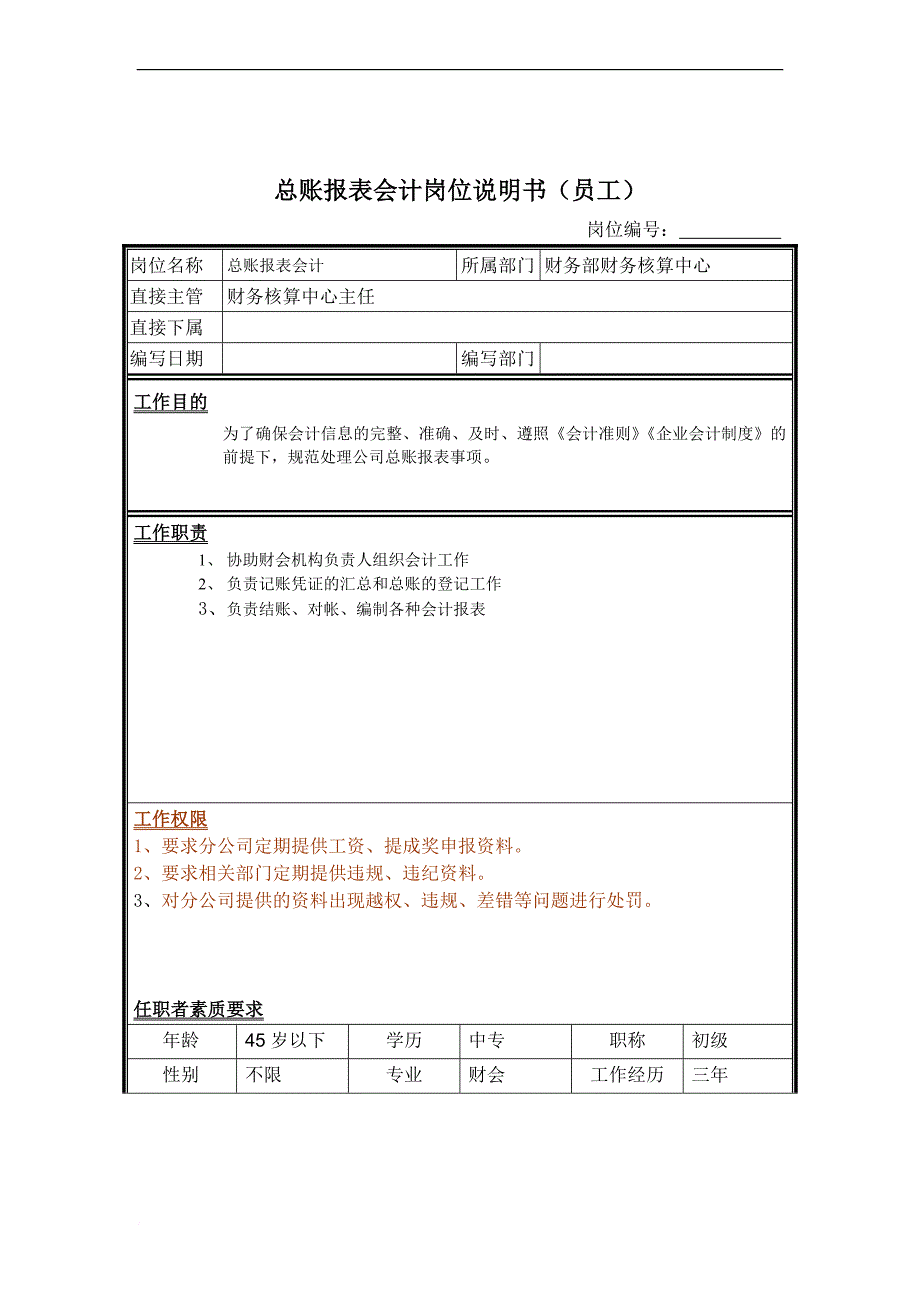 岗位职责_岗位职责小资料大全671_第1页