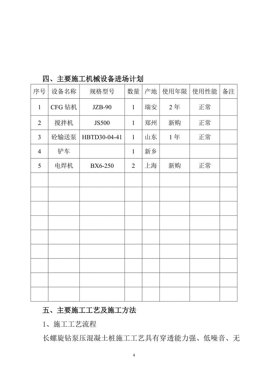 城市您好住宅小区CFG施工组织设计_第5页