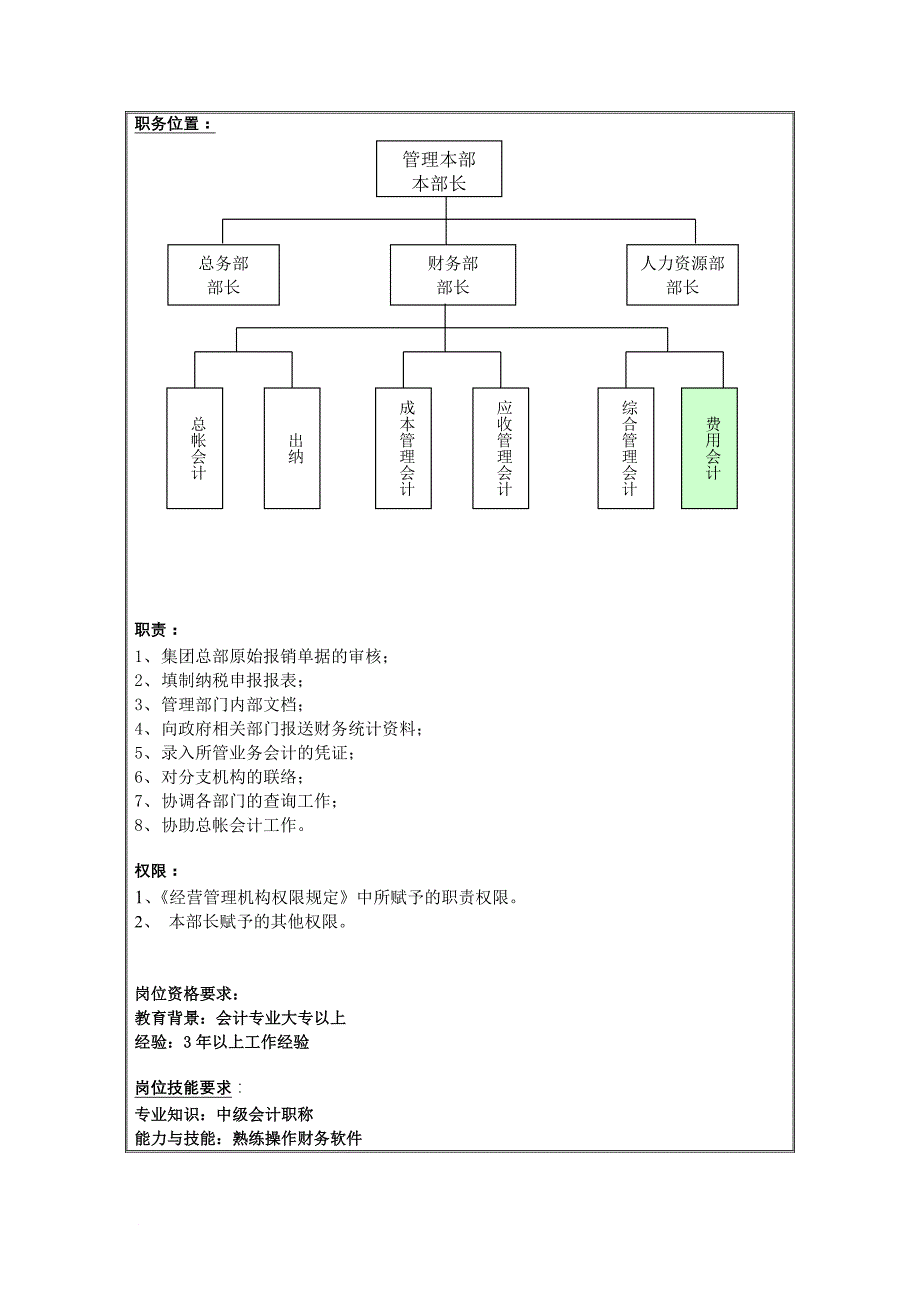 岗位职责_公司资产管理会计岗位说明书_第2页