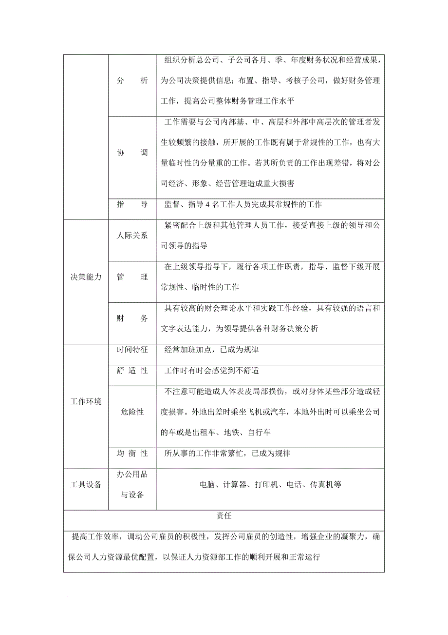 岗位职责_财务科科长的职务说明书_第2页