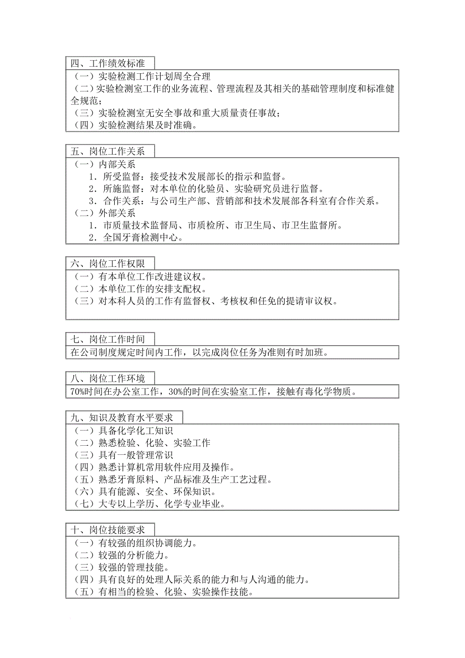 岗位职责_技术发展部 实验检测室主任岗位描述_第2页