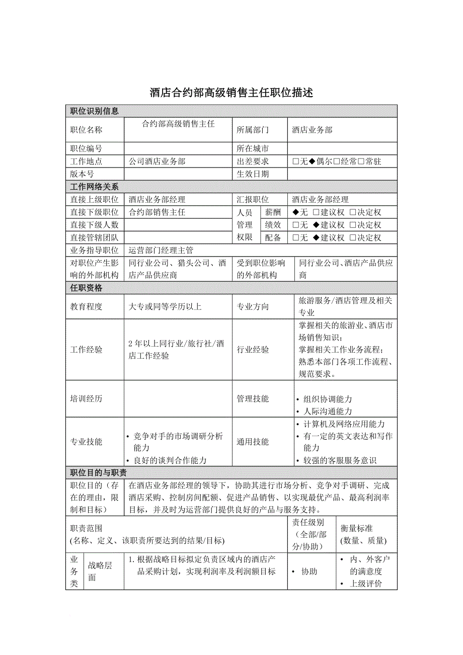 岗位职责_总裁经理岗位说明书大全54_第1页