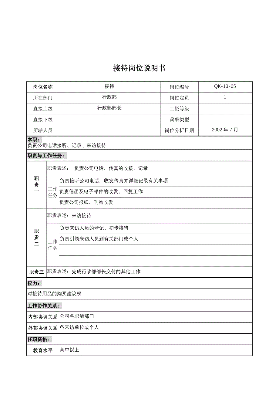 岗位职责_某木业公司行政部接待岗位职责_第1页