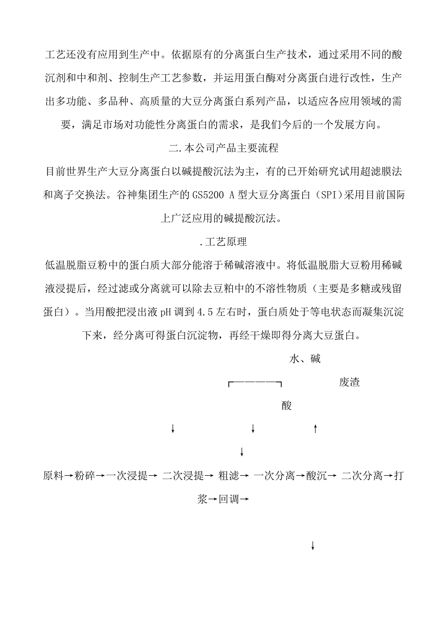 大豆分离蛋白功能性报告_第2页