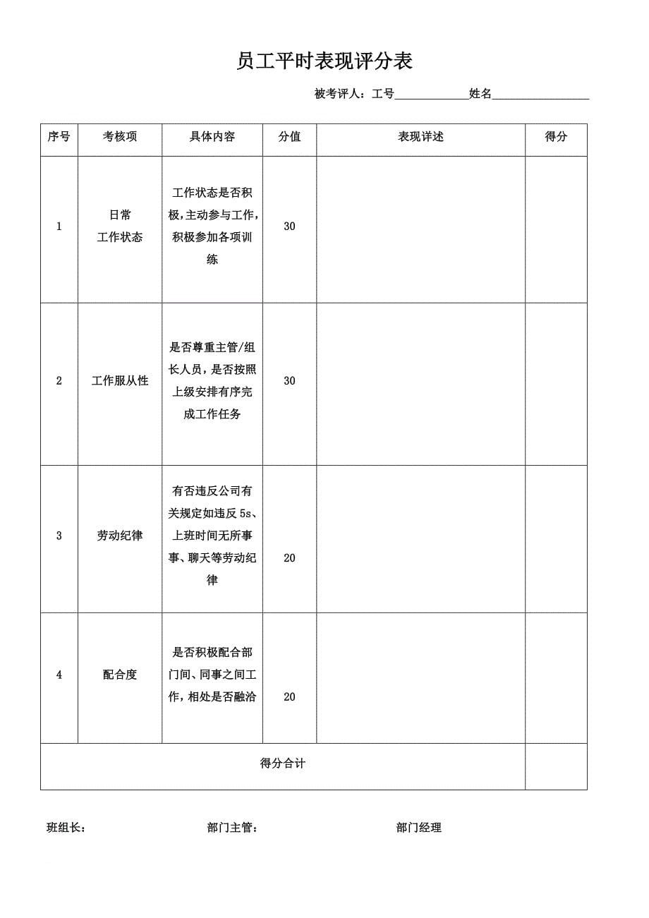 员工技能评定管理规定范文_第5页