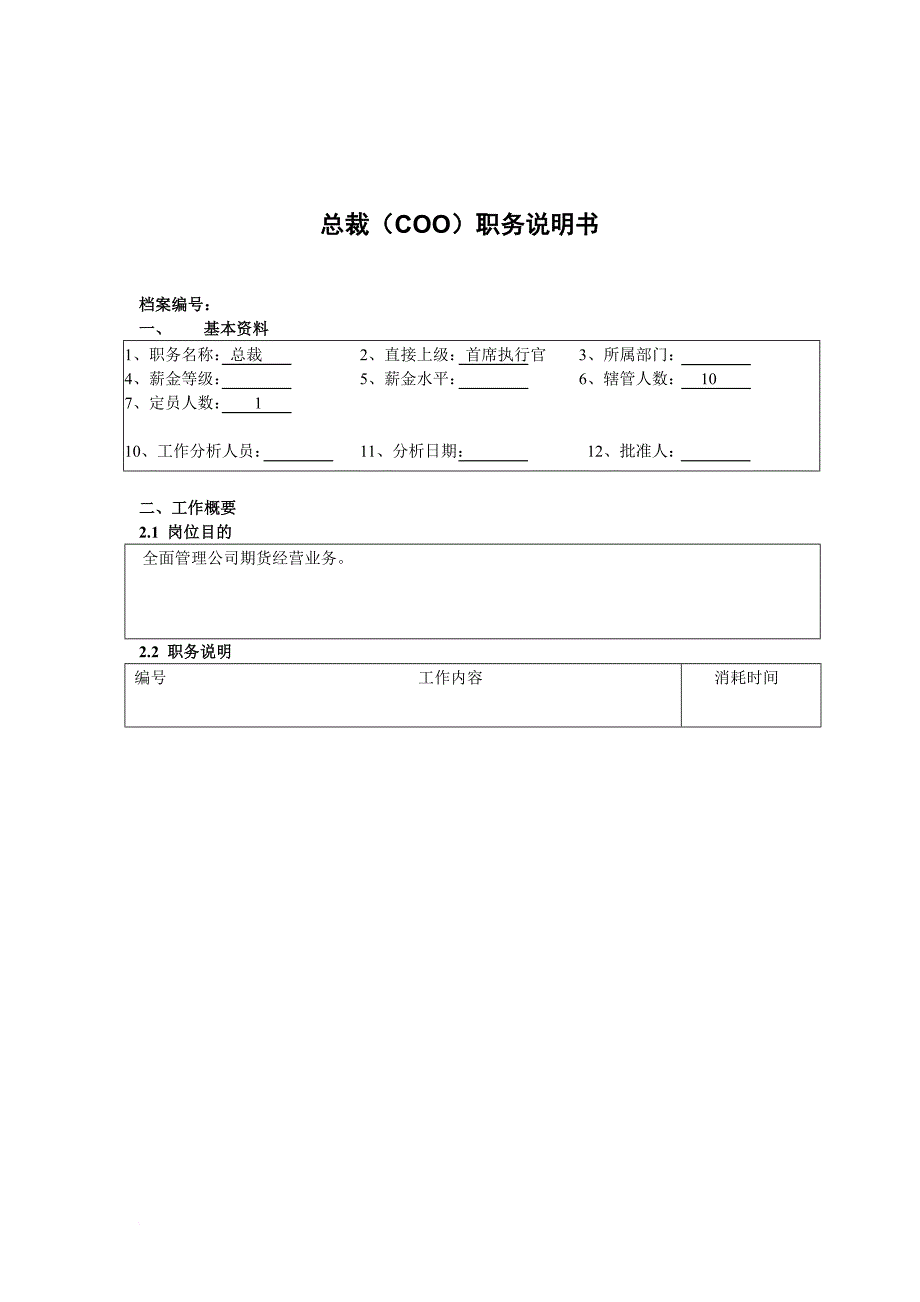 岗位职责_总裁办公室岗位设置大全11_第1页