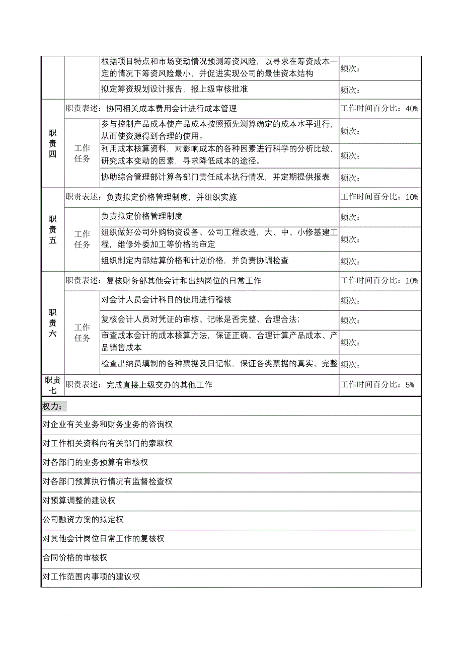 岗位职责_企业管理会计岗位职务描述_第2页