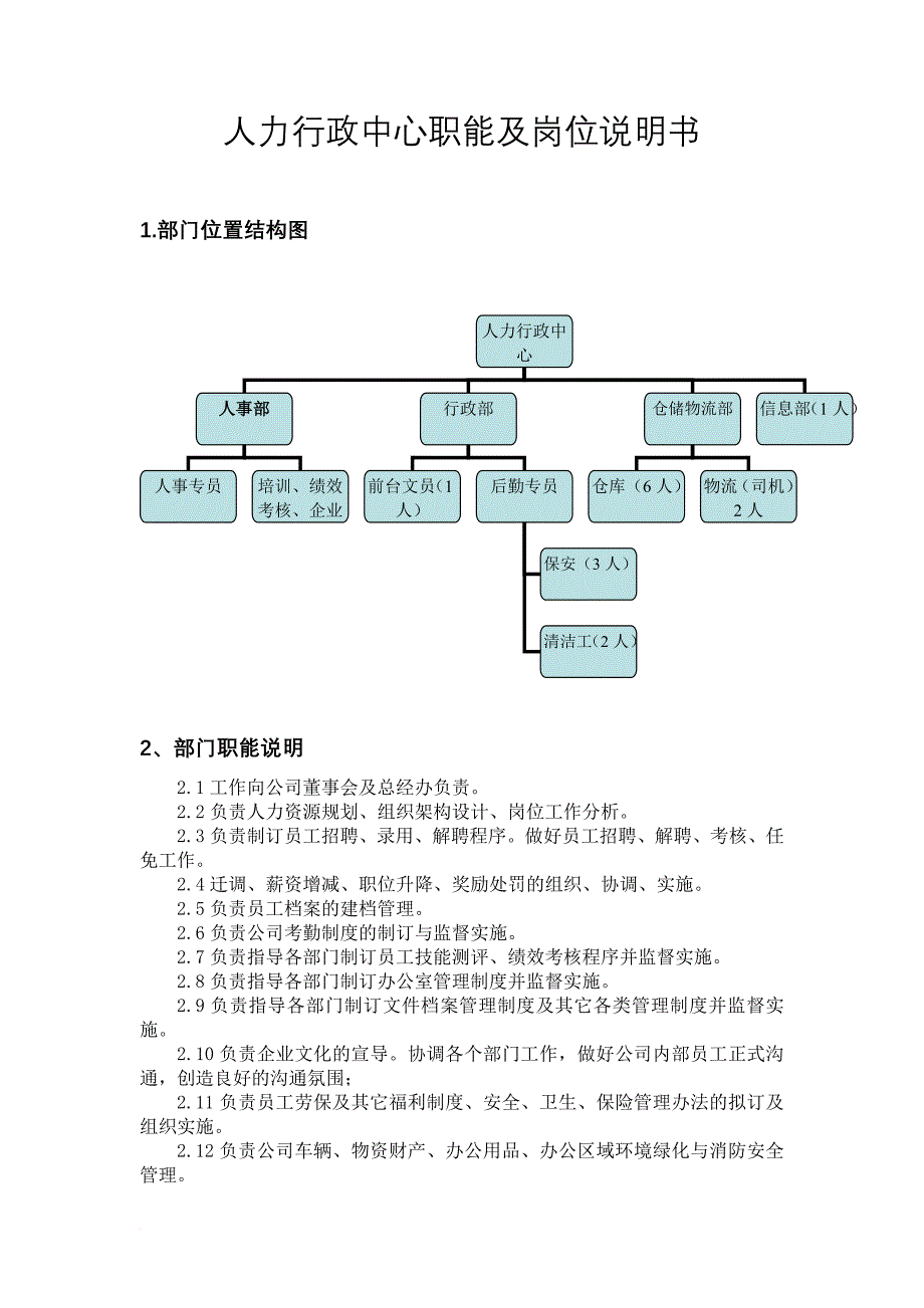 人力行政部部门职能及岗位说明书20121范文_第1页