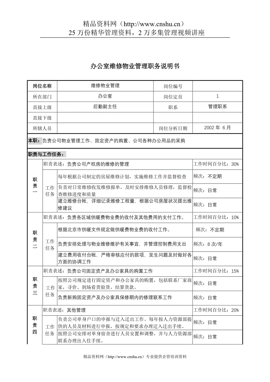 岗位职责_办公室维修物业管理岗位描述_第1页