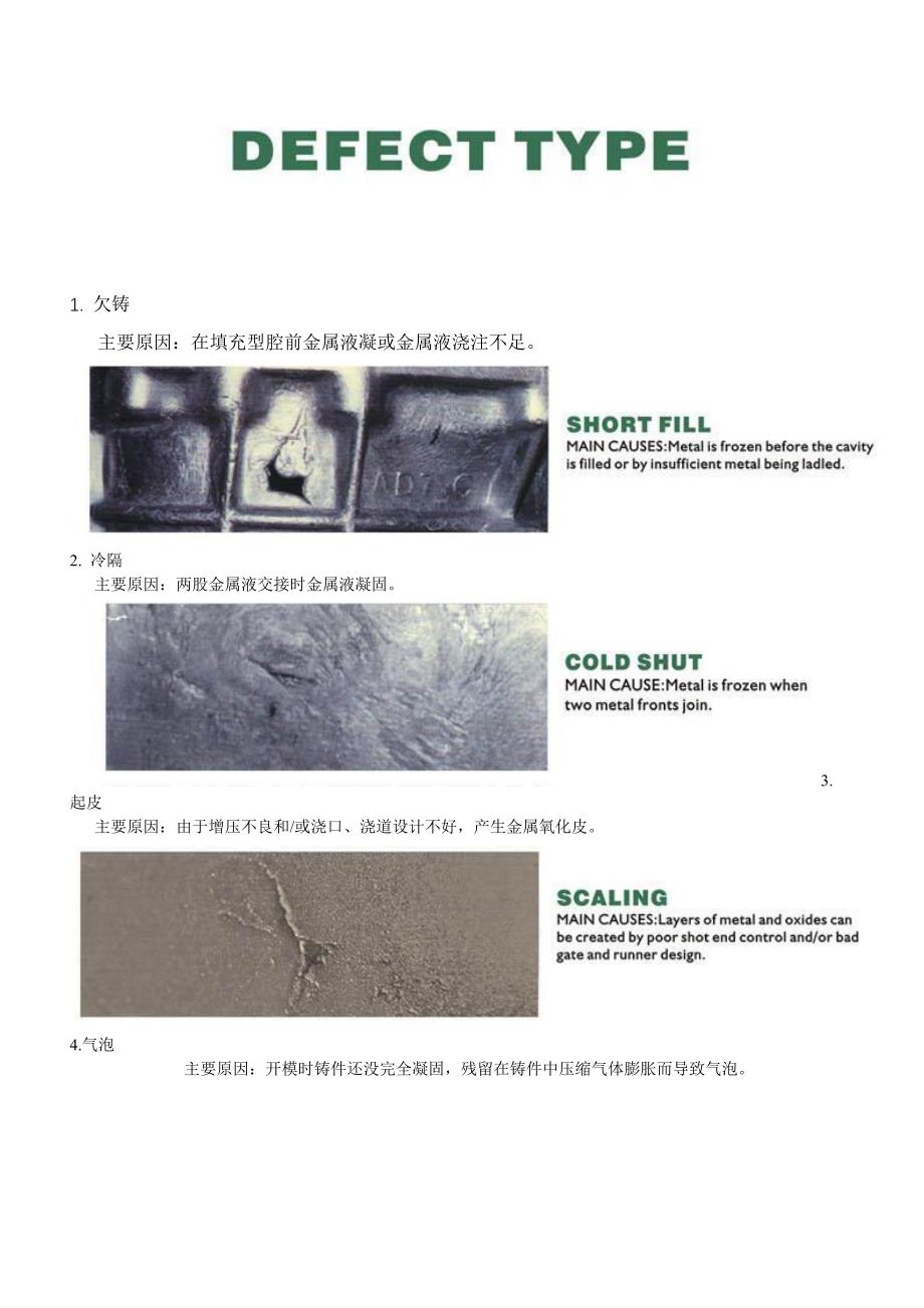 压铸缺陷(英汉对照)_第1页
