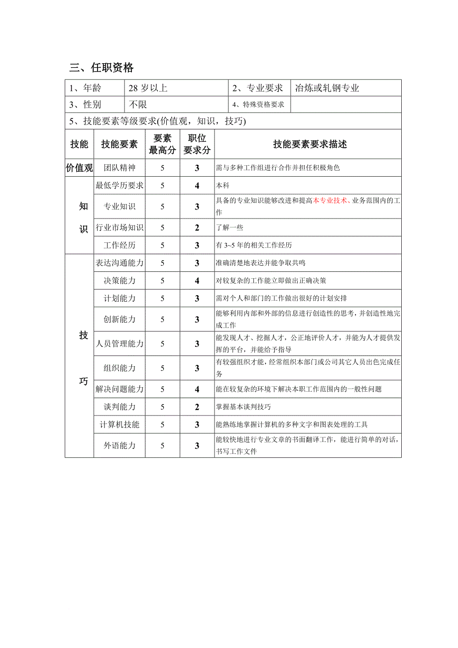 岗位职责_钢铁行业企管部岗位说明书16_第2页