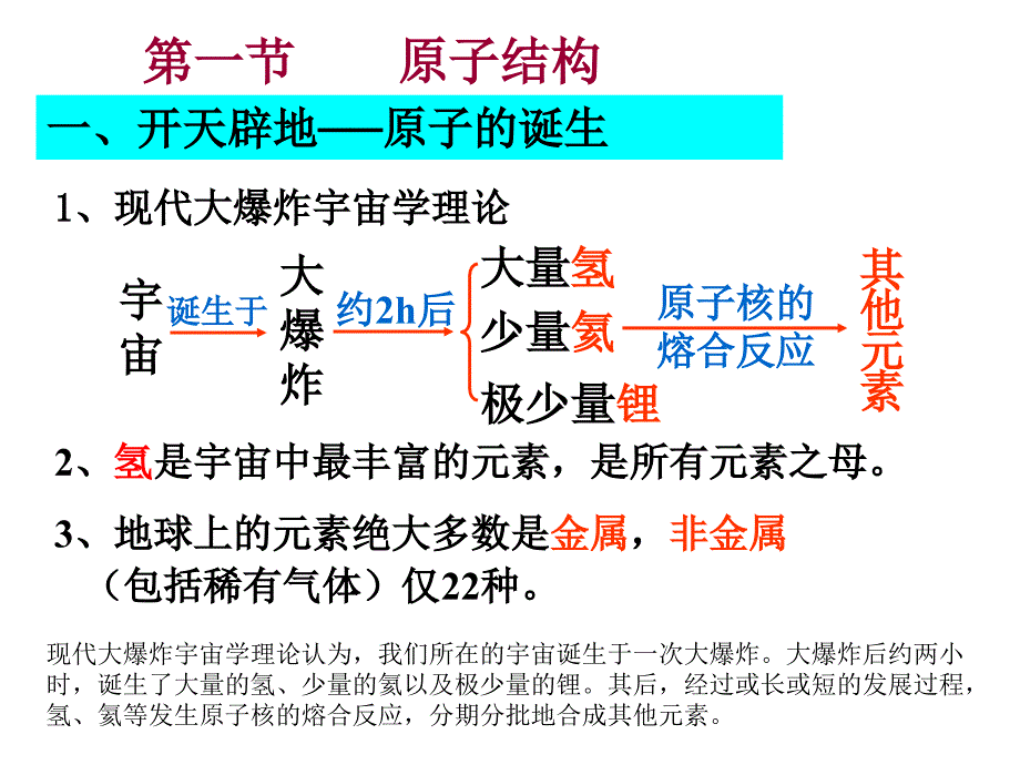 能层与能级,构造原理_第3页