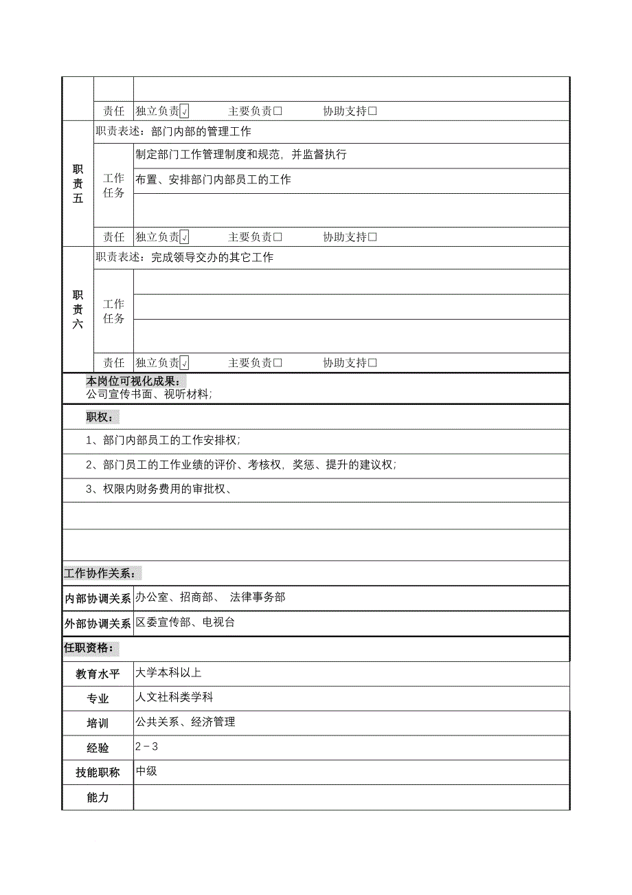 岗位职责_部长、宣传推广主管岗位职务描述_第2页