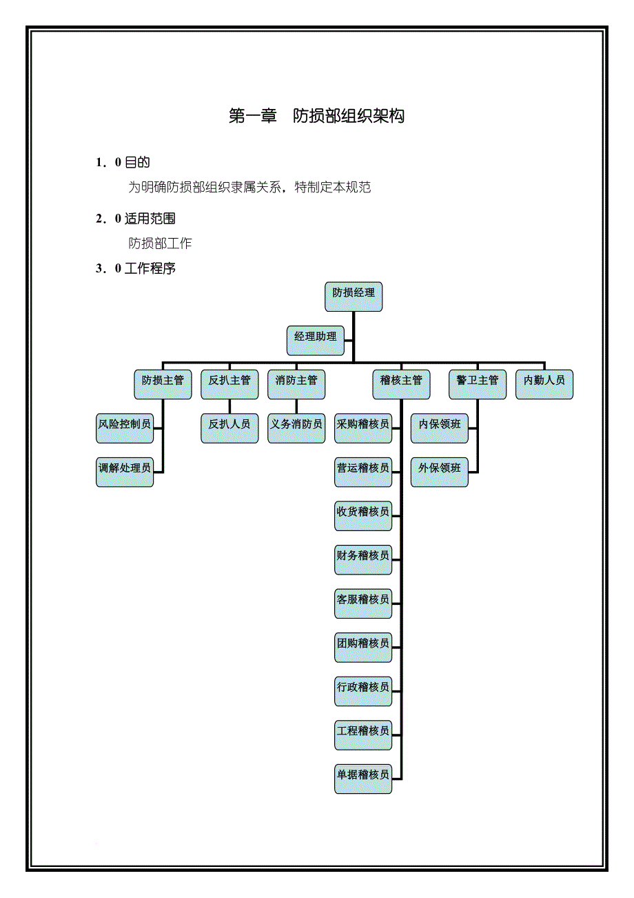 安全生产_防损安全管理作业规范_第4页