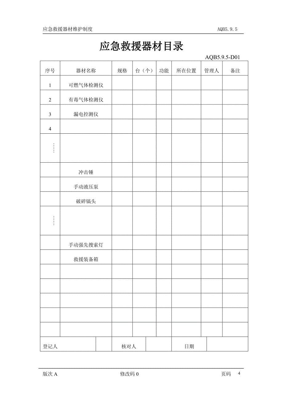 应急救援器材维护制度_第5页