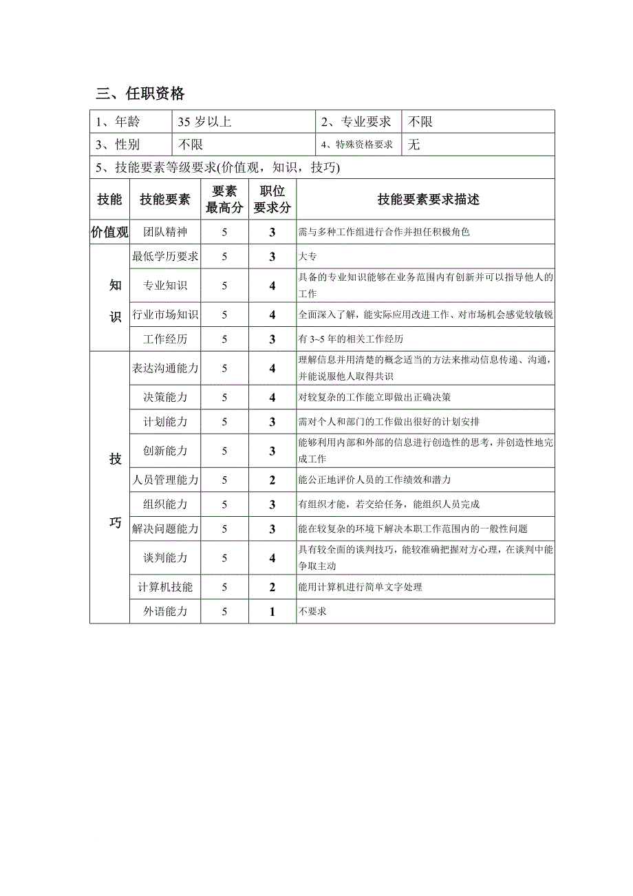 岗位职责_钢铁行业企管部岗位说明书34_第2页