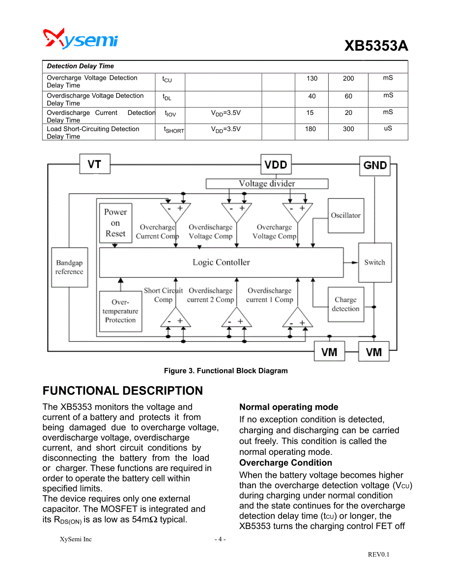 电池保护 xb5353a_第4页