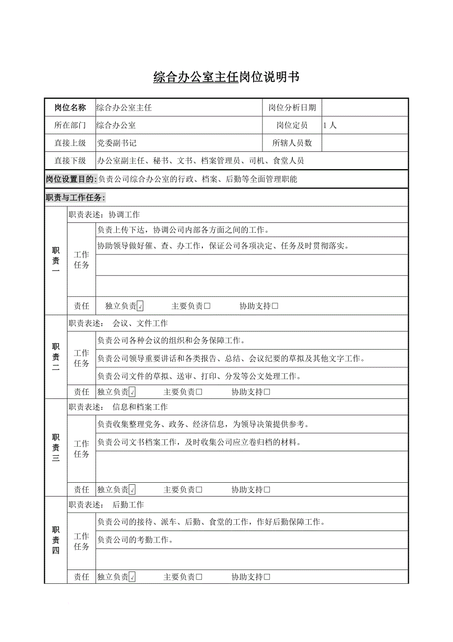 岗位职责_综合办公室各岗位职务说明_第2页