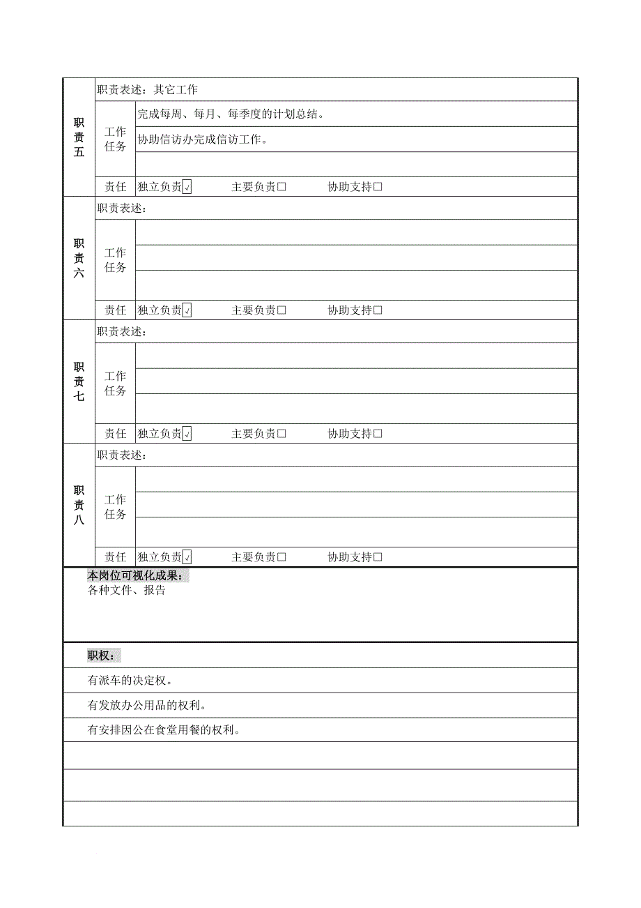 岗位职责_综合办公室各岗位职务说明_第3页