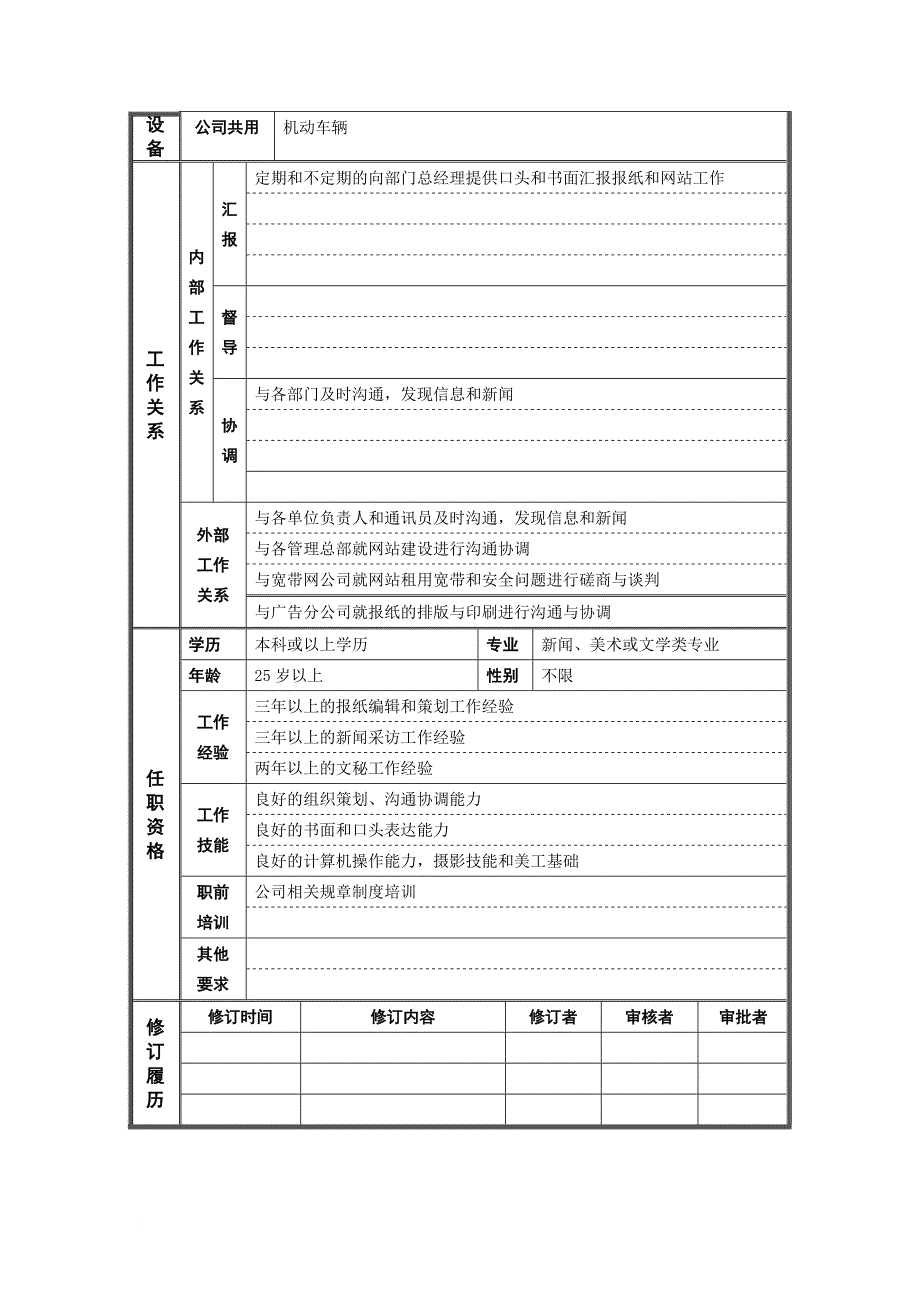 岗位职责_战略研发中心采编专员岗位职责_第2页