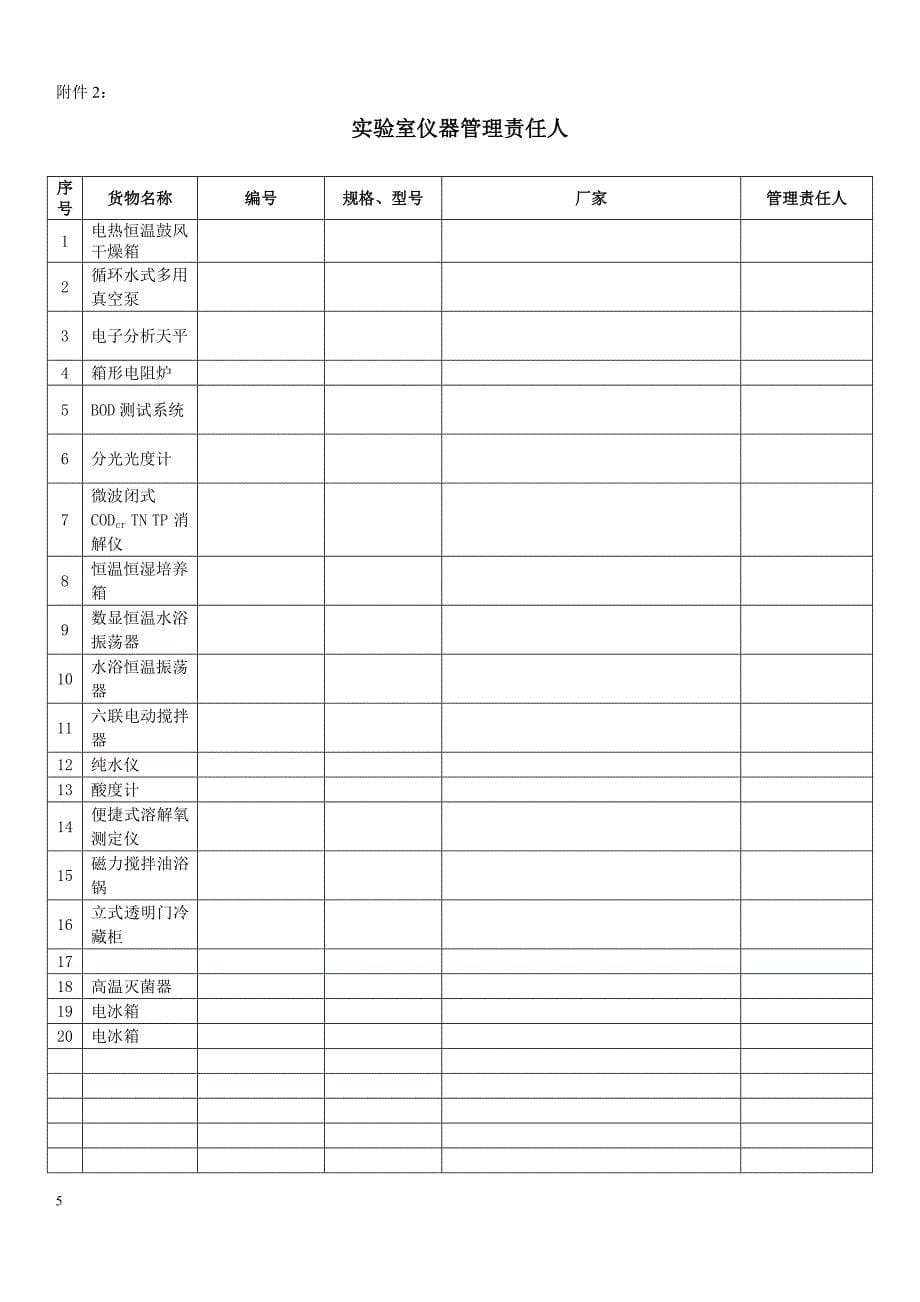 实验室日常管理制度剖析_第5页