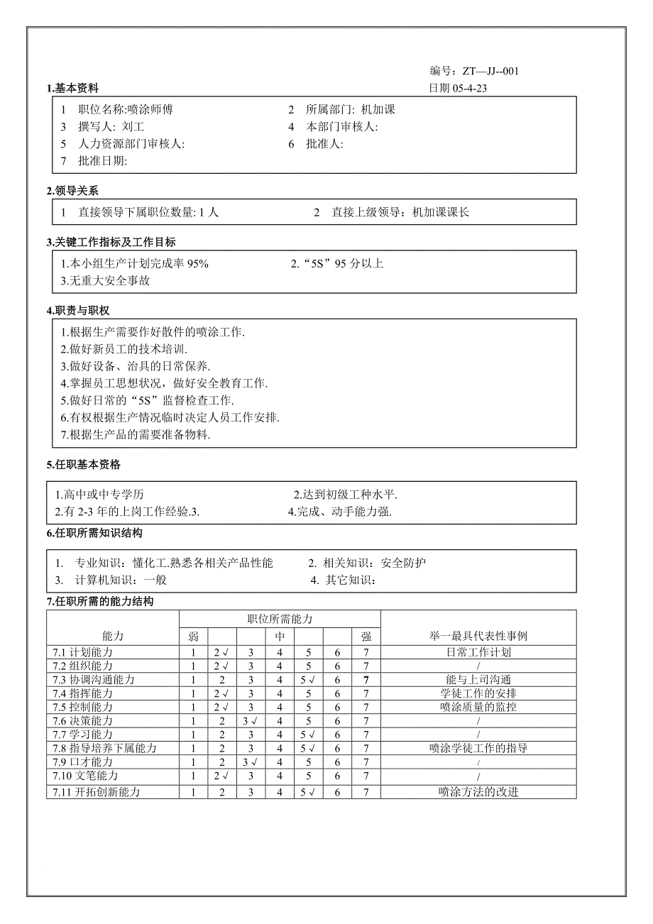 岗位职责_电工与模具师傅职位说明书3_第1页