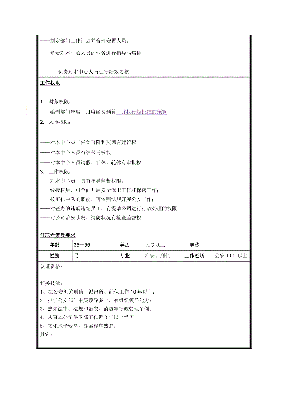 岗位职责_安全保卫中心部门岗位说明书9_第2页