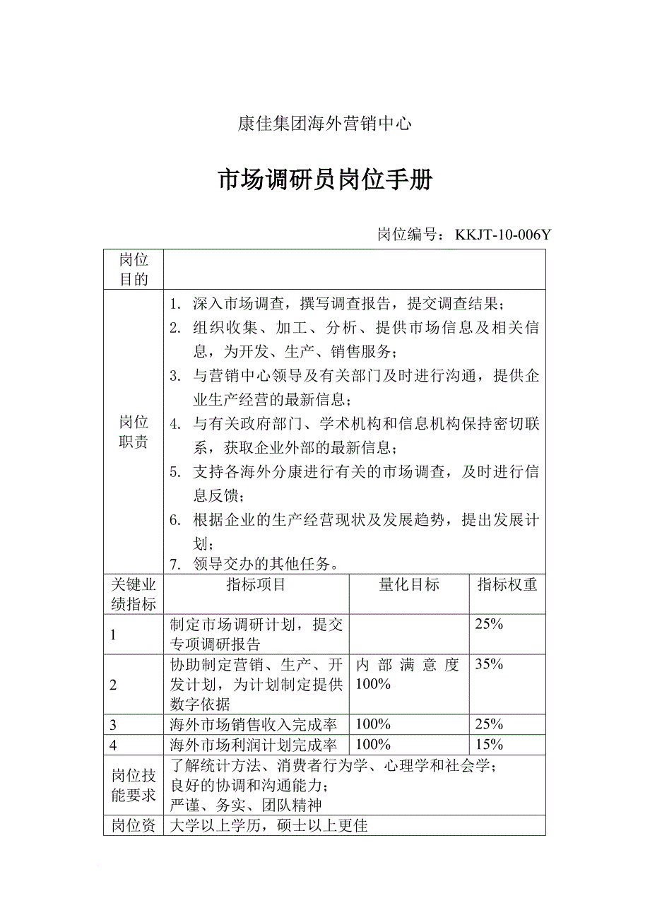 岗位职责_康佳集团市场调研员岗位职责_第1页