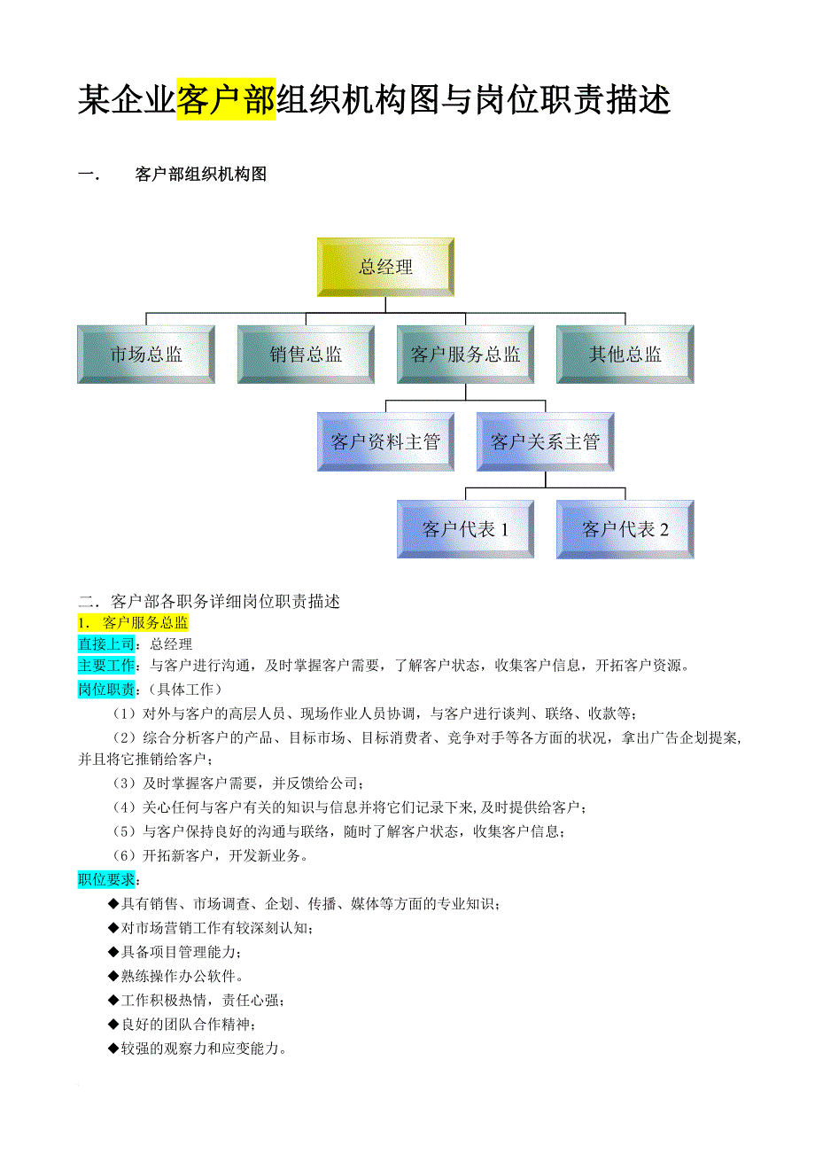 岗位职责_客户部组织机构及岗位职责_第1页