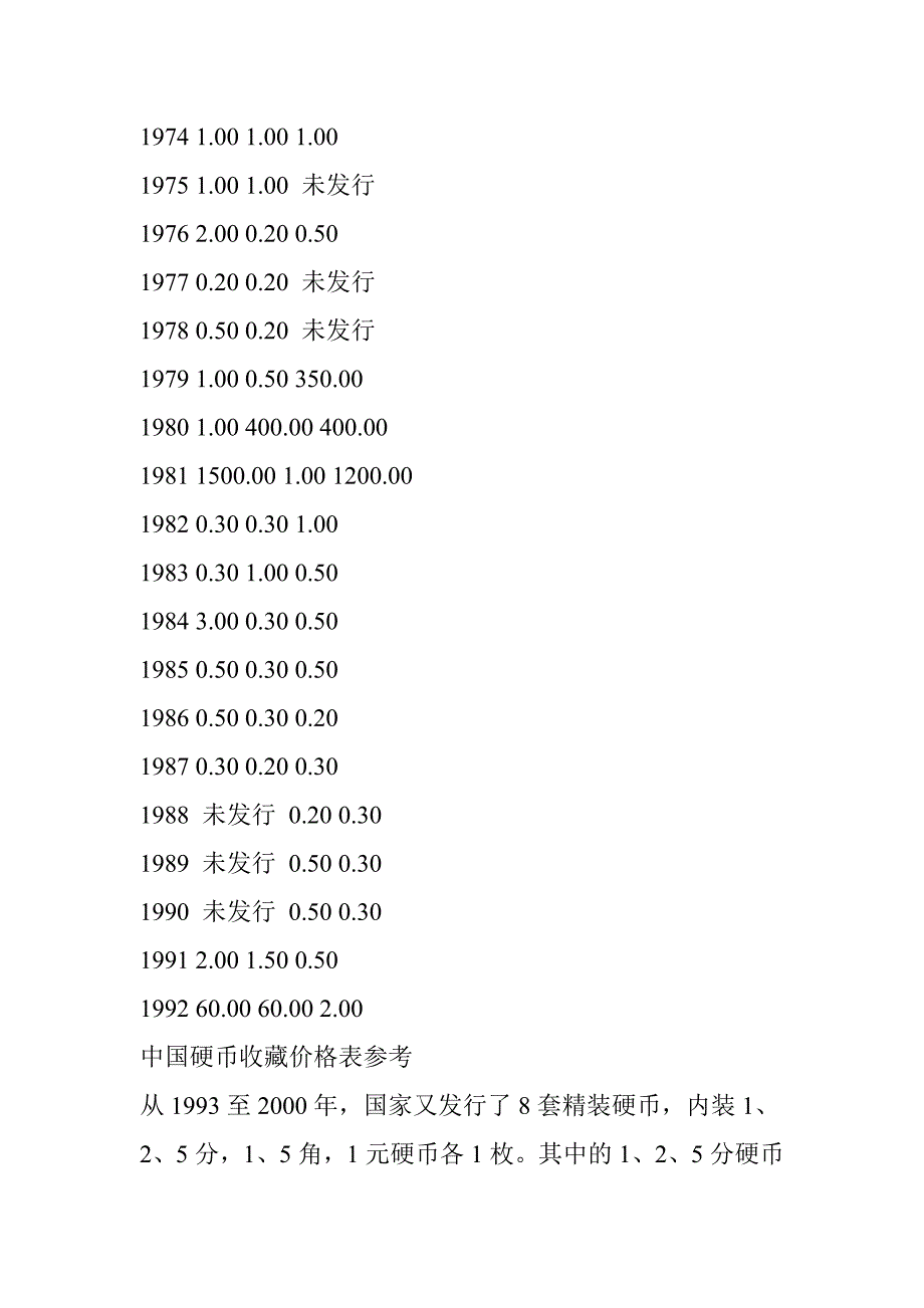 一分,二分,五分人民币硬币价格表_第3页