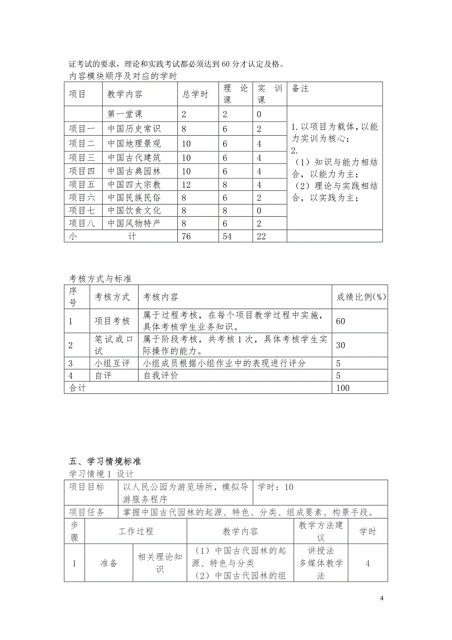 《导游基础知识》 课程标准_第4页