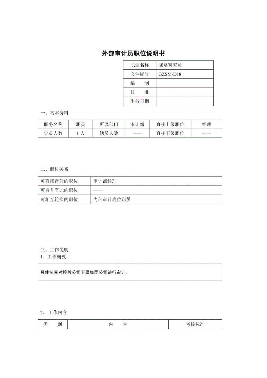 岗位职责_审计部岗位职务说明书14_第1页