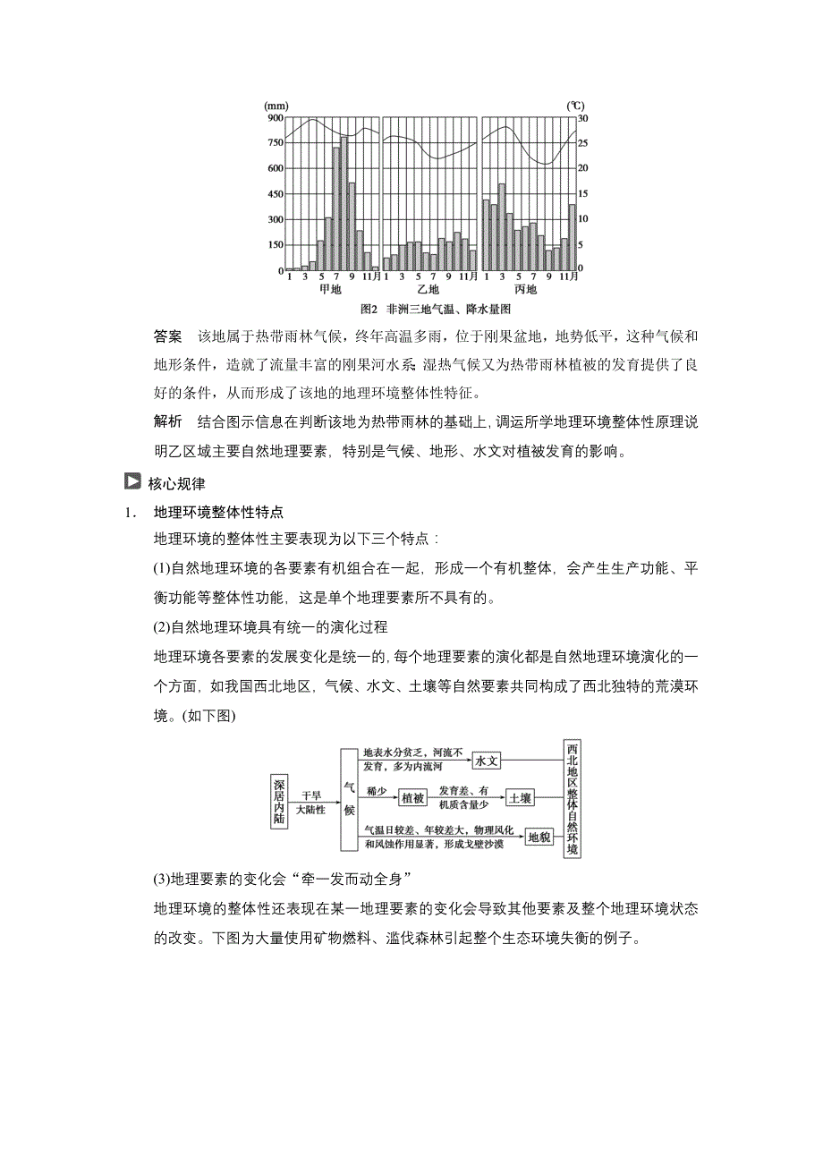 专题二 自然地理基本运动规律-自然地理环境的整体性与差异性_第2页