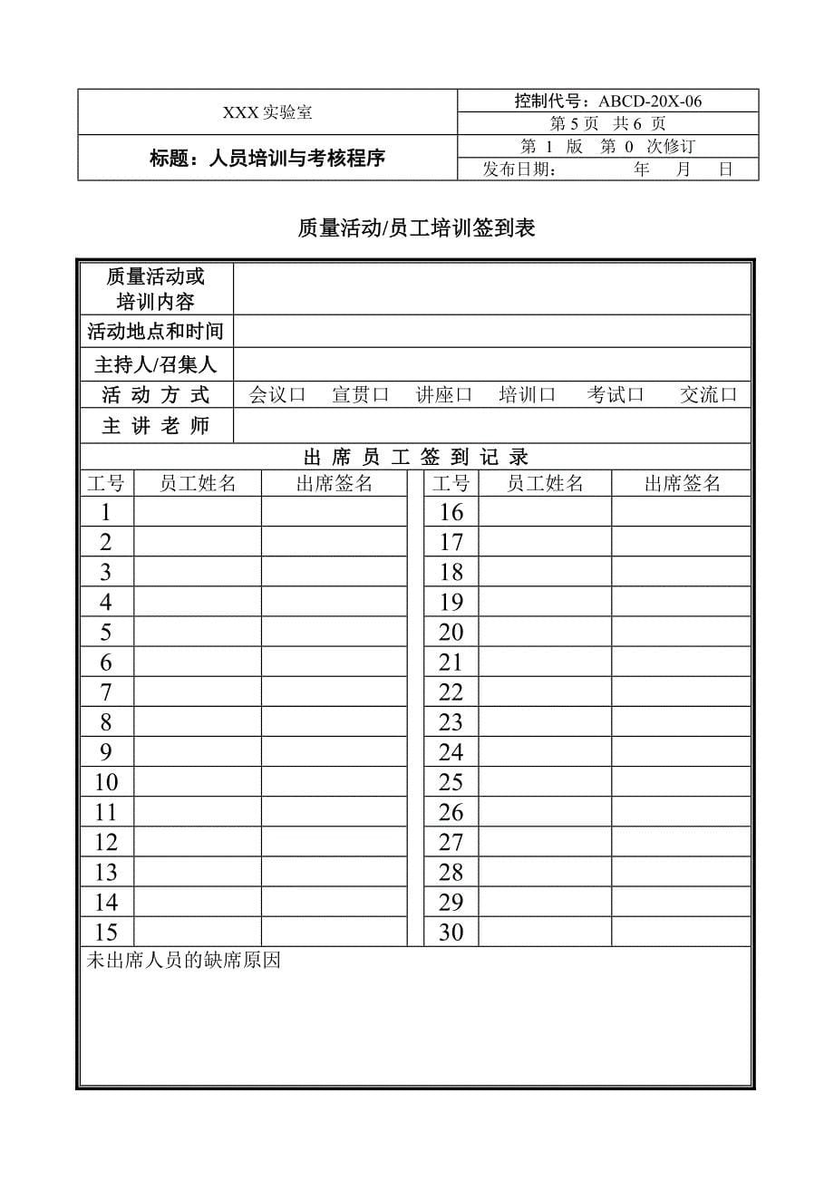 实验室体系文件模板-13人员培训与考核程序-10_第5页