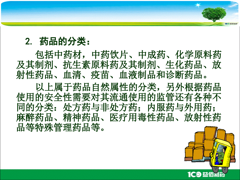 药品储存与质量监督培训课件_第4页