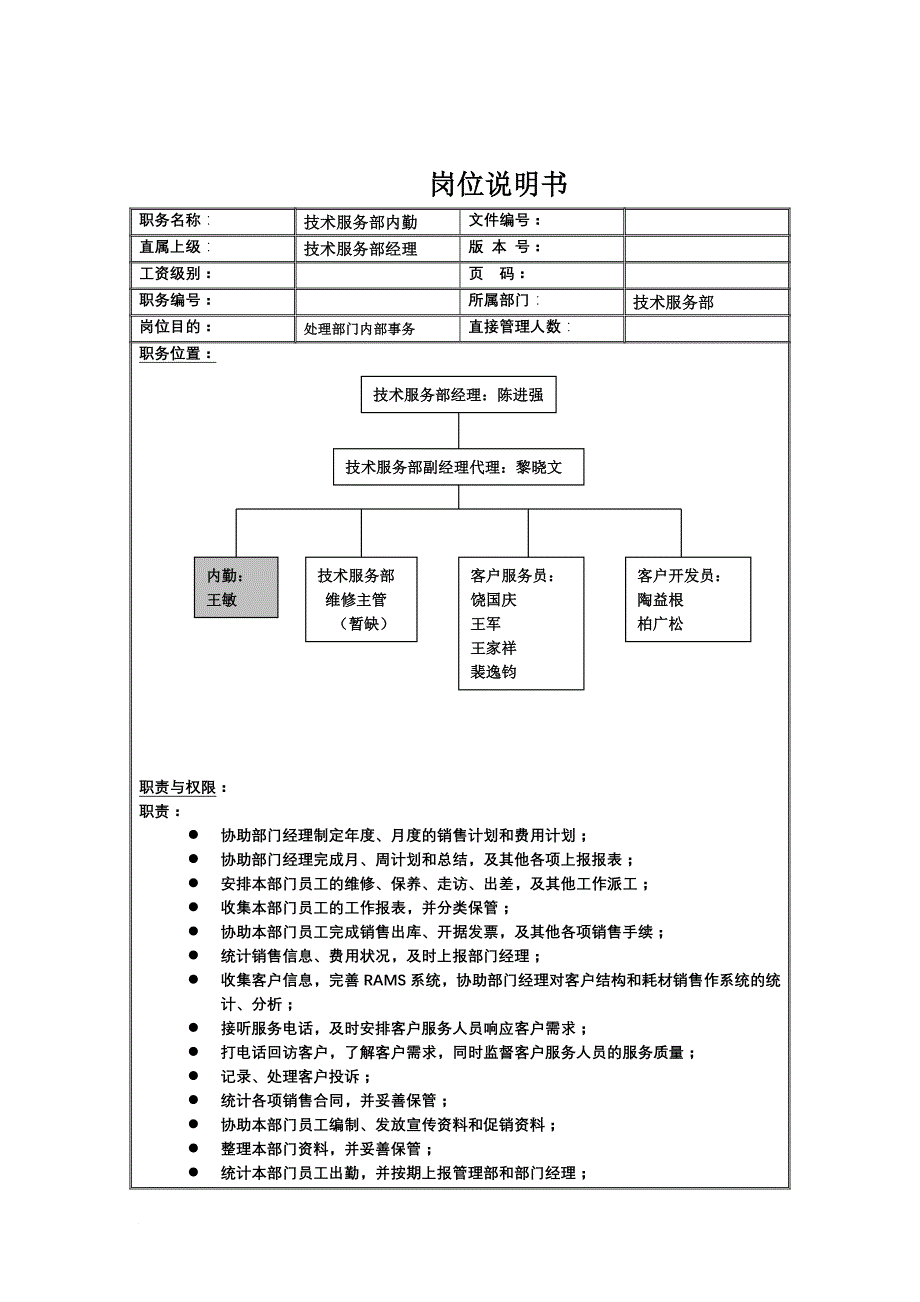 岗位职责_理想科学公司岗位说明书大全29_第1页