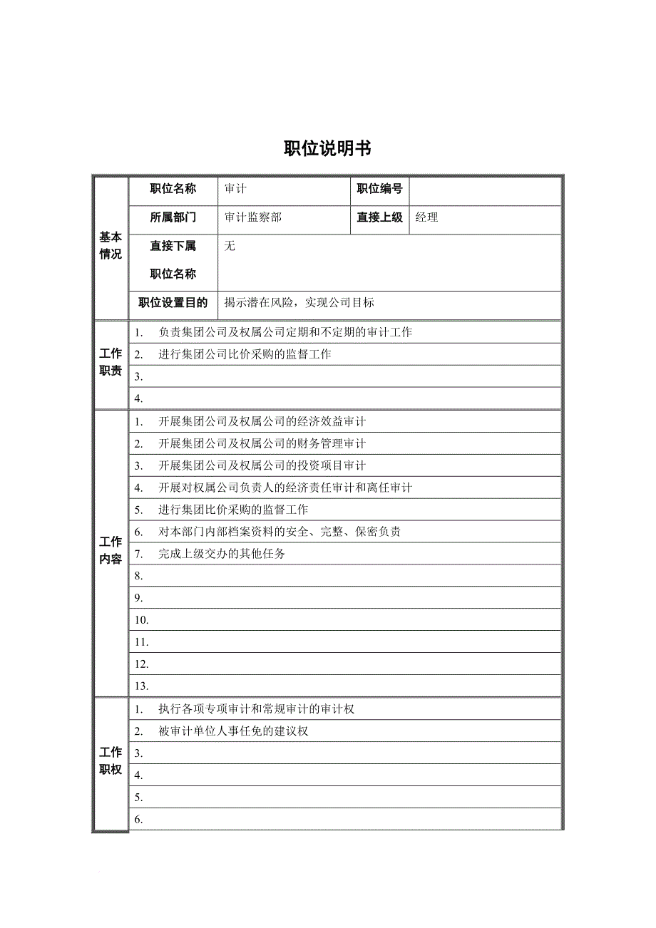 岗位职责_审计监察部职位说明书_第1页