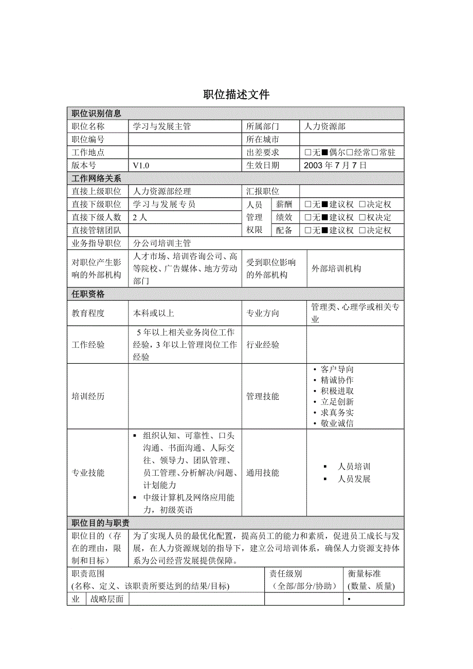 岗位职责_学校教育部岗位职务说明书13_第1页