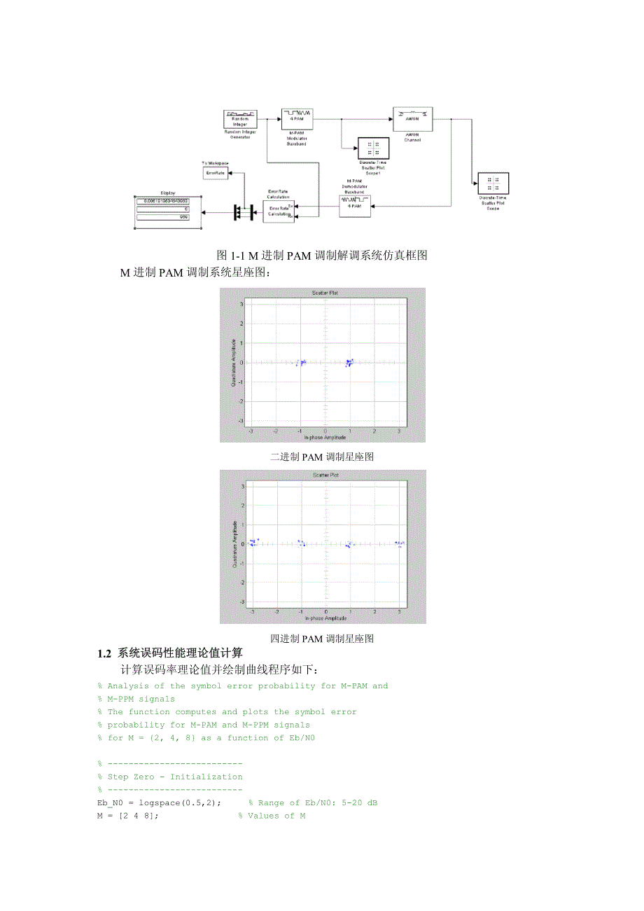 PAM、PSK、QAM数字调制解调系统误码性能仿真.pdf_第2页