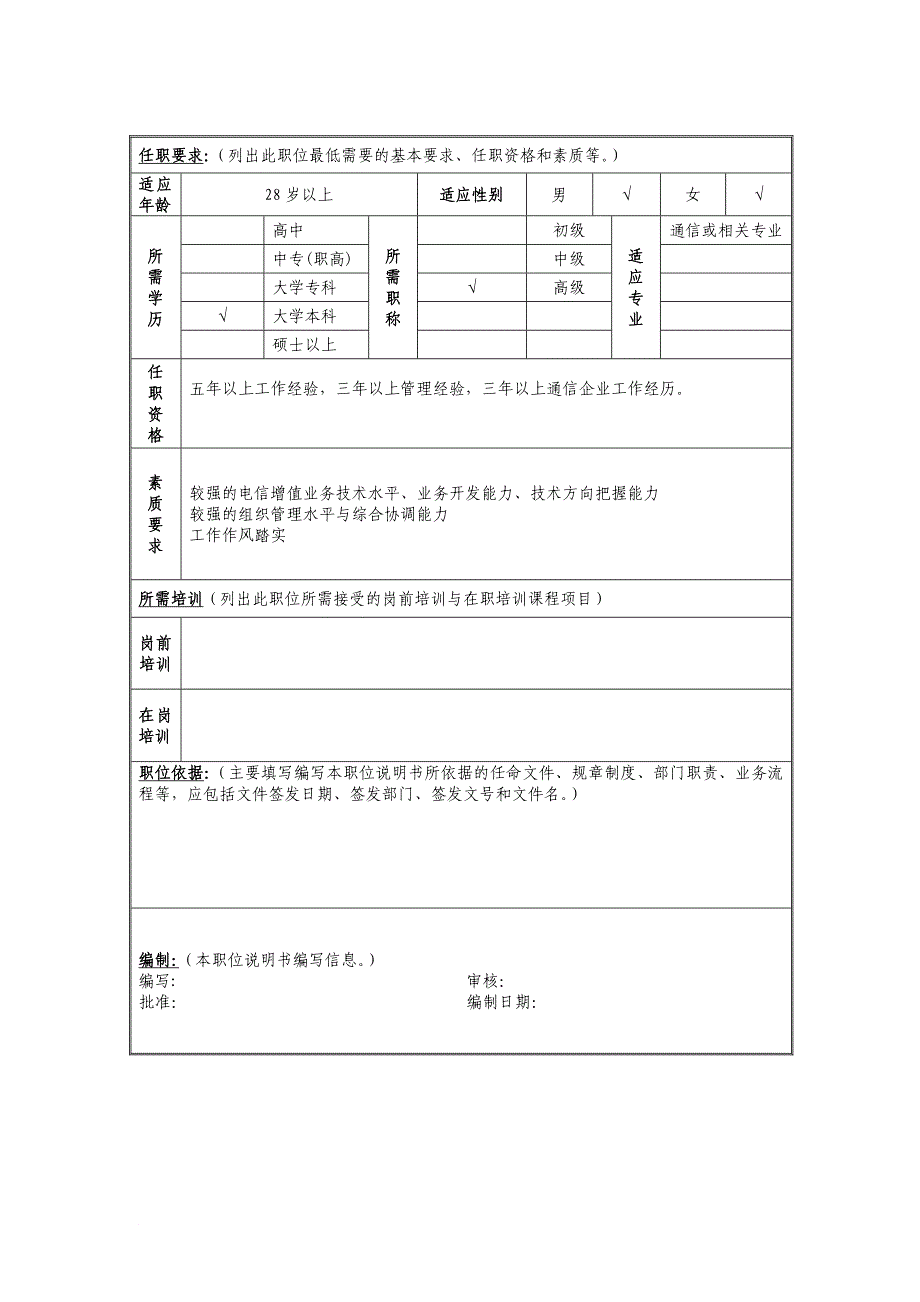 岗位职责_技术操作岗位说明书大全93_第2页