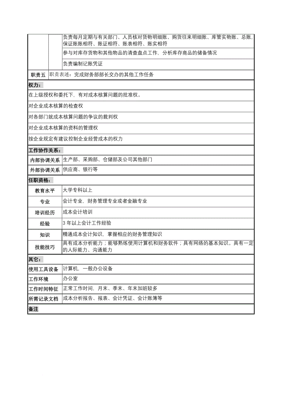 岗位职责_某材料公司部门岗位说明书107_第2页