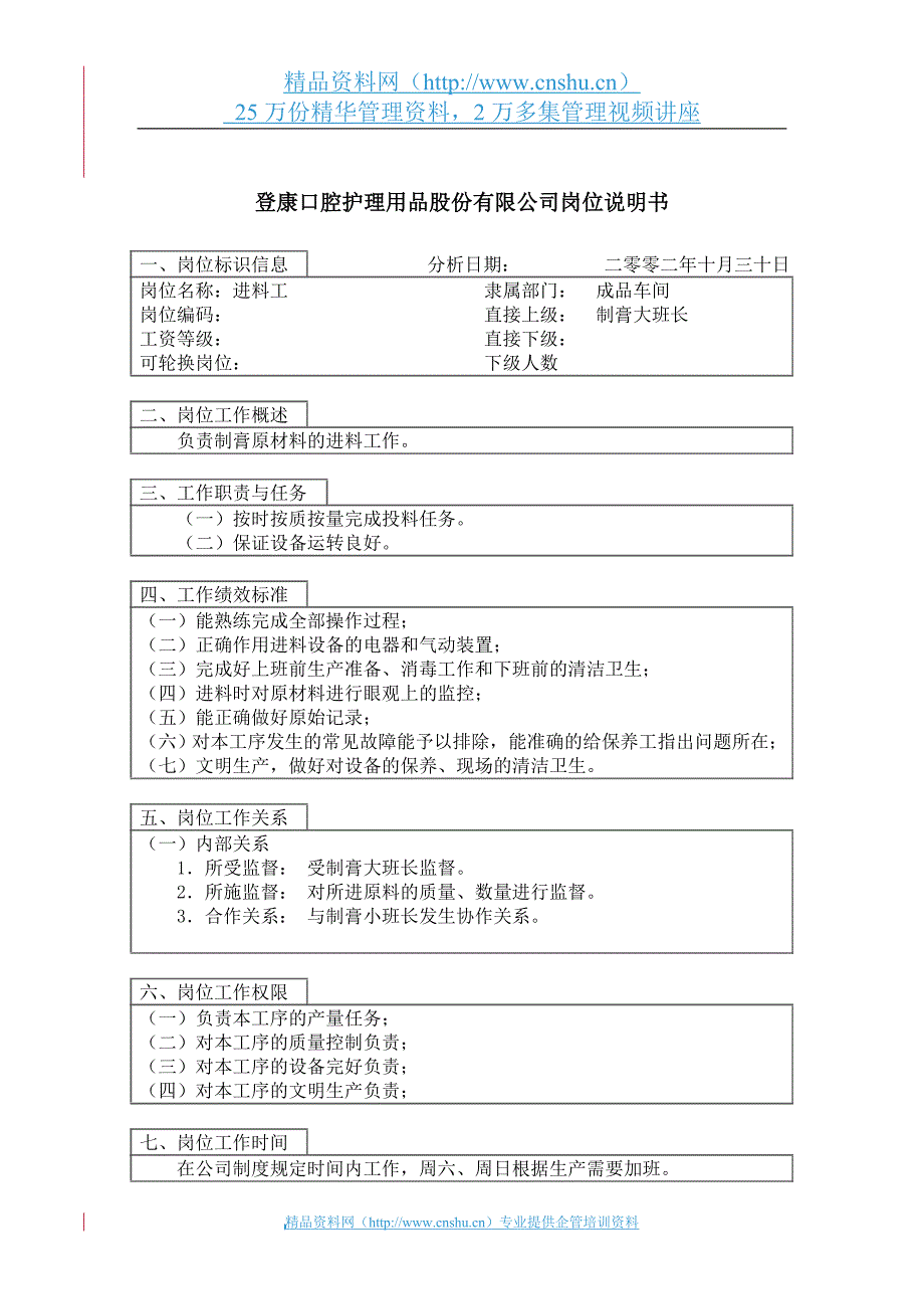 岗位职责_成品车间进料工岗位描述_第1页