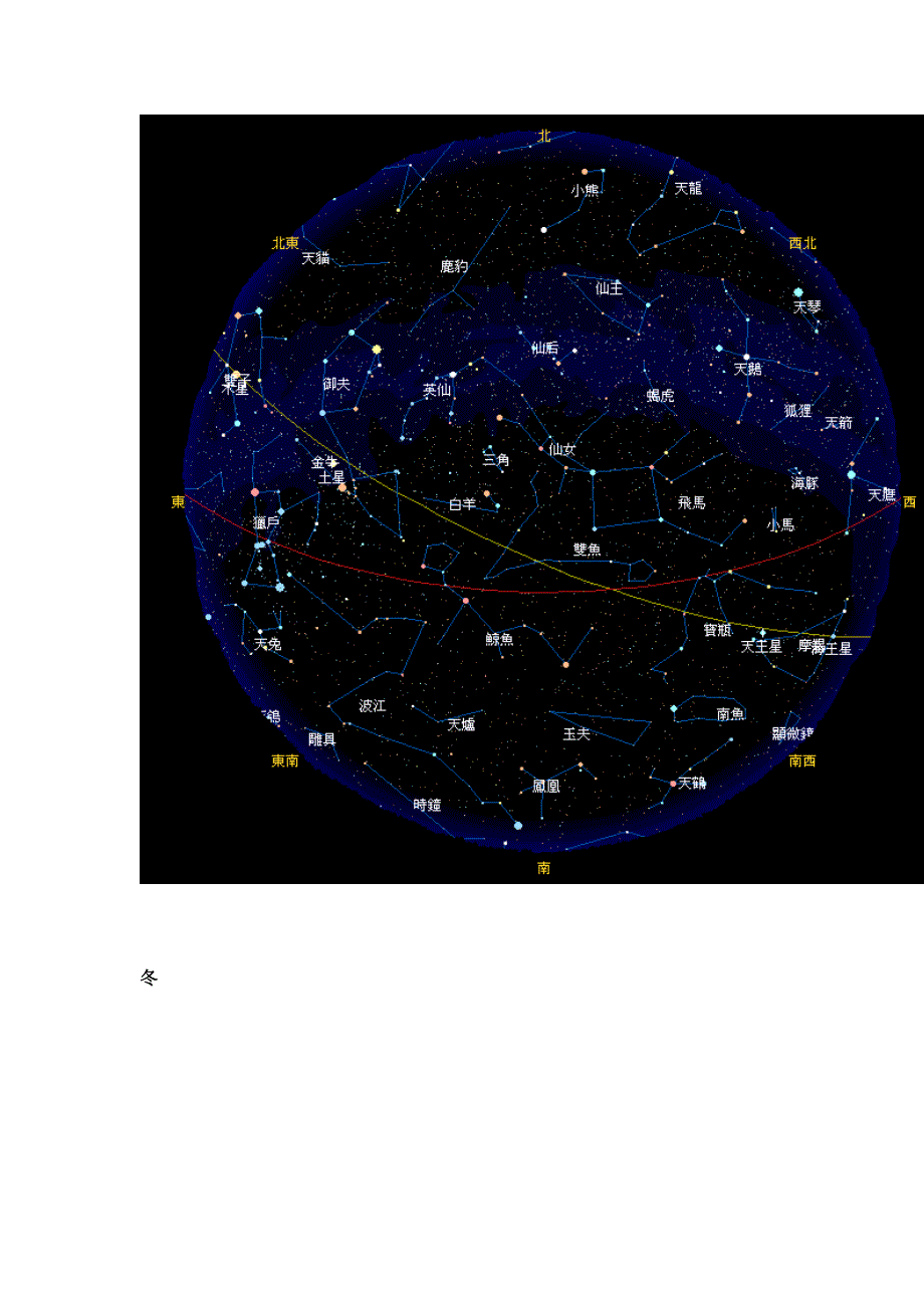 四季星空图及观星方法_第4页