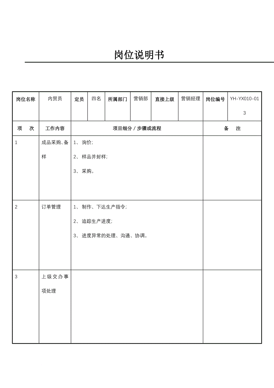 岗位职责_内贸员职务说明书_第1页