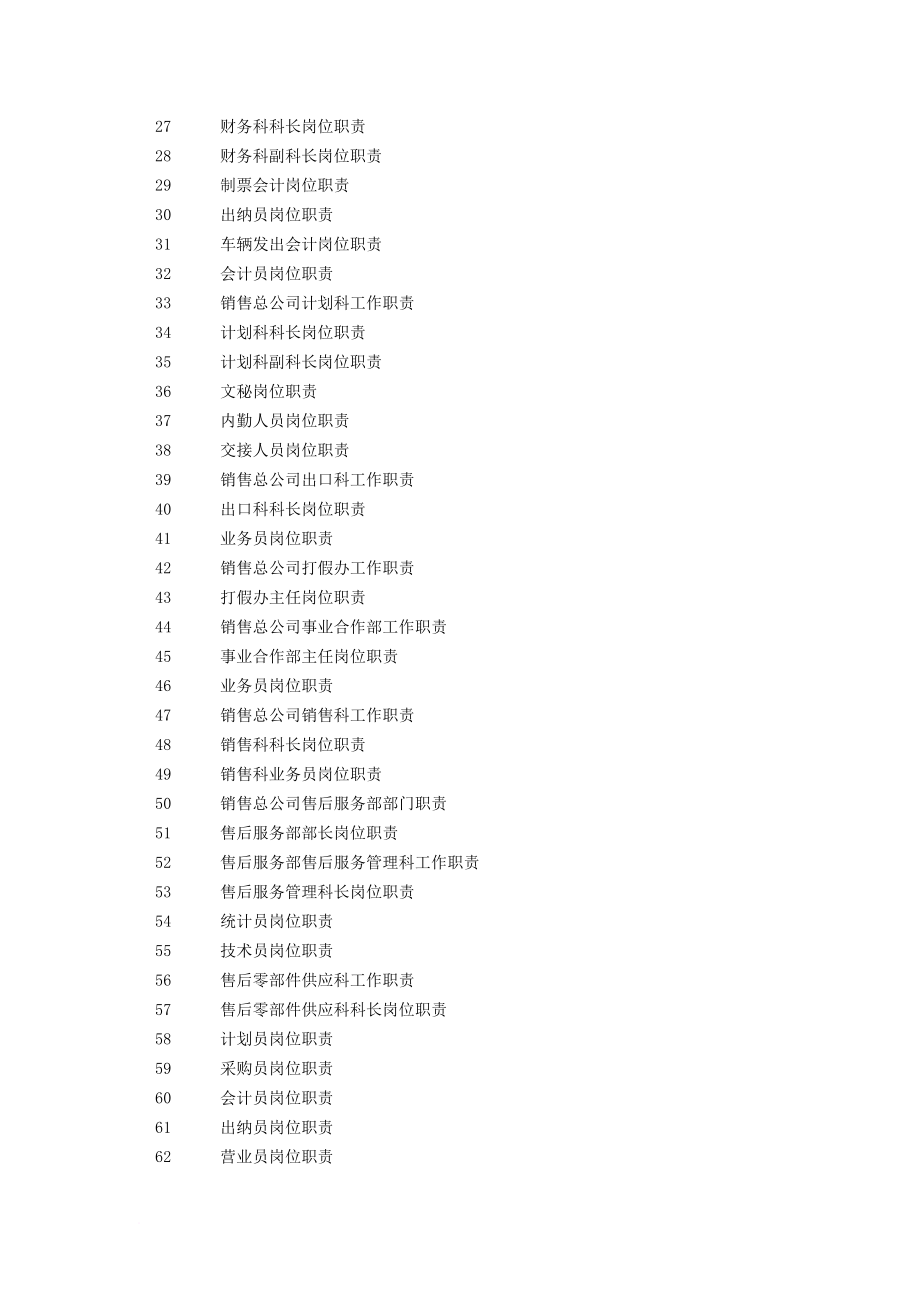 岗位职责_某公司的岗位职责大全_第2页