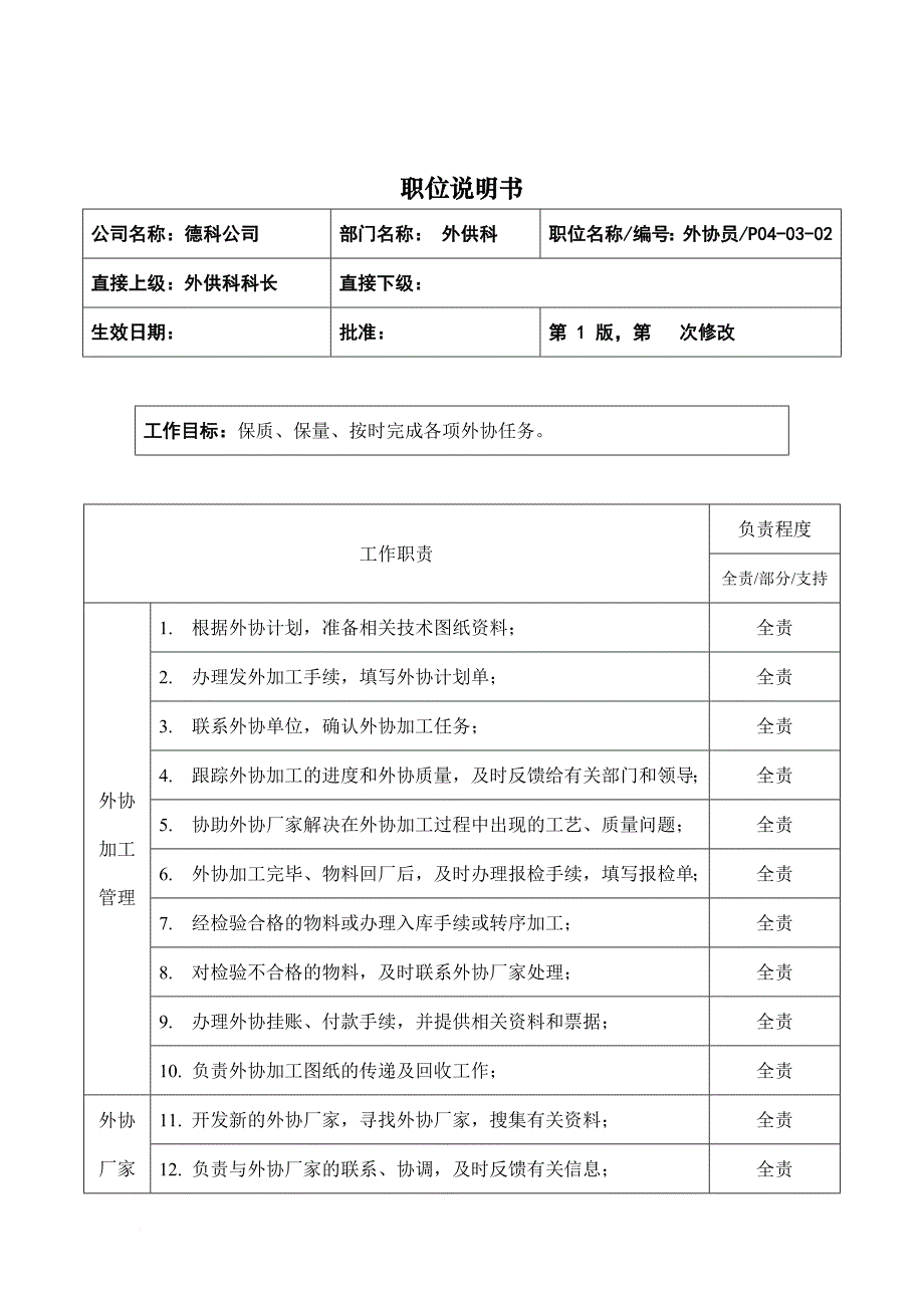 岗位职责_外供科外协员职位说明书_第1页