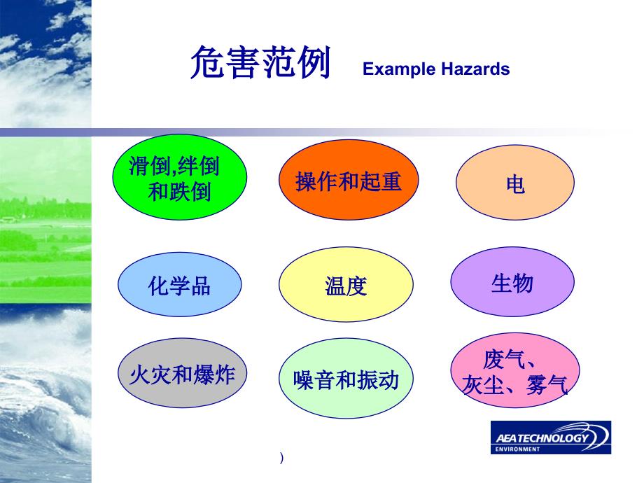 安全生产_某公司劳动卫生与安全生产政策_第4页